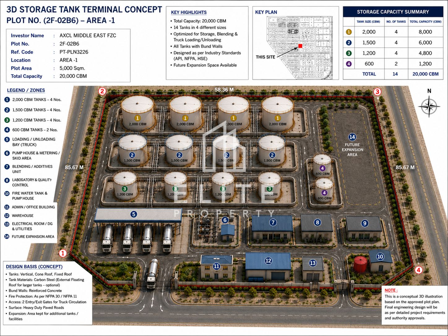 50% Completed Oil and Petroleum production plant located in Hamriyah Zone 1. For sale as 100% completed AED 28,500,000 / $7,7600,000
