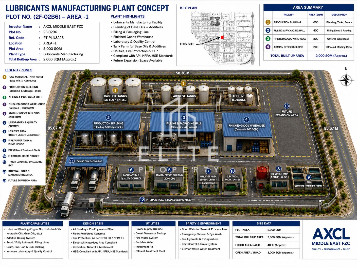 50% Completed Oil and Petroleum production plant located in Hamriyah Zone 1. For sale as 100% completed AED 28,500,000 / $7,7600,000