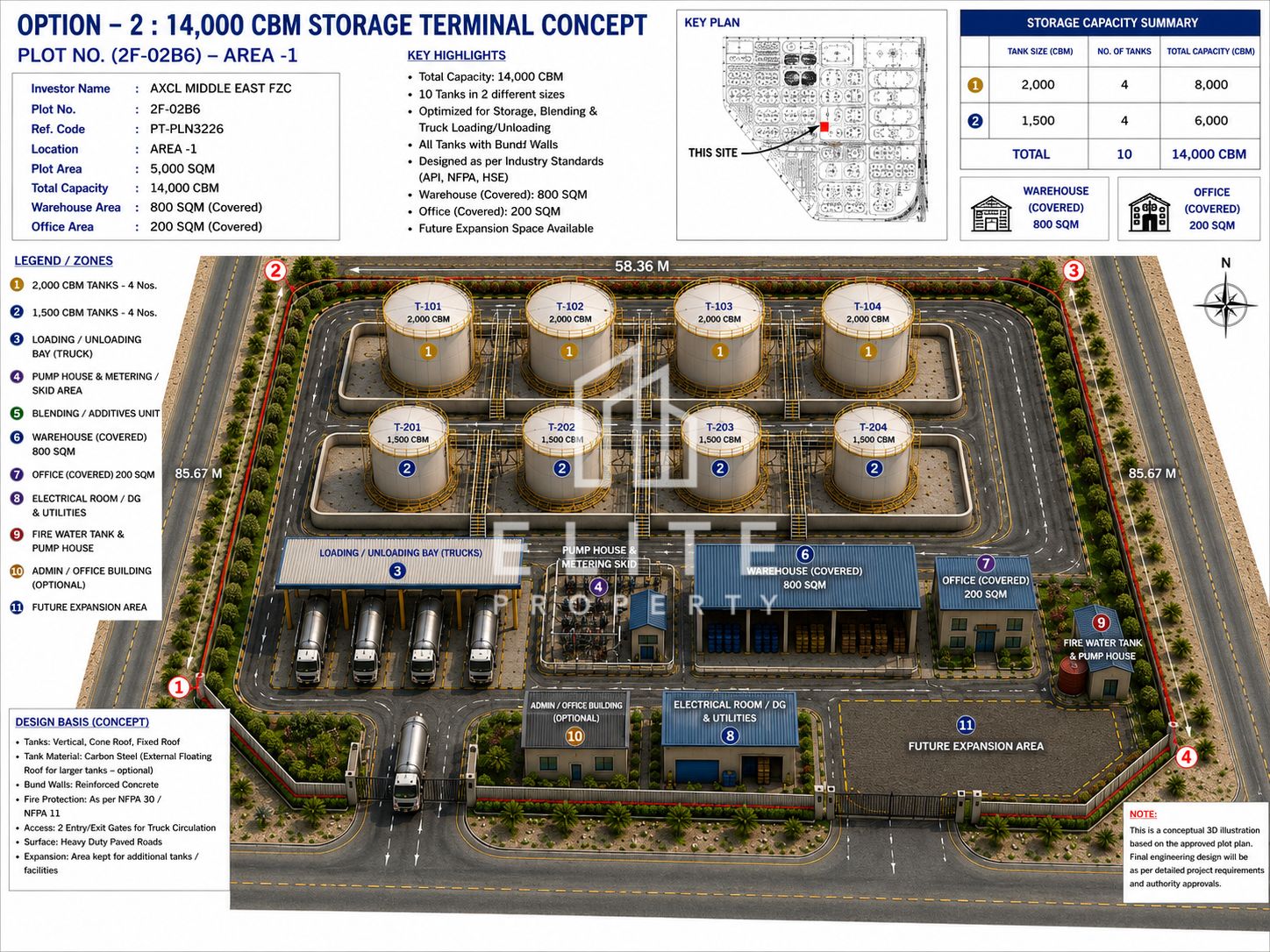 50% Completed Oil and Petroleum production plant located in Hamriyah Zone 1. For sale as 100% completed AED 28,500,000 / $7,7600,000