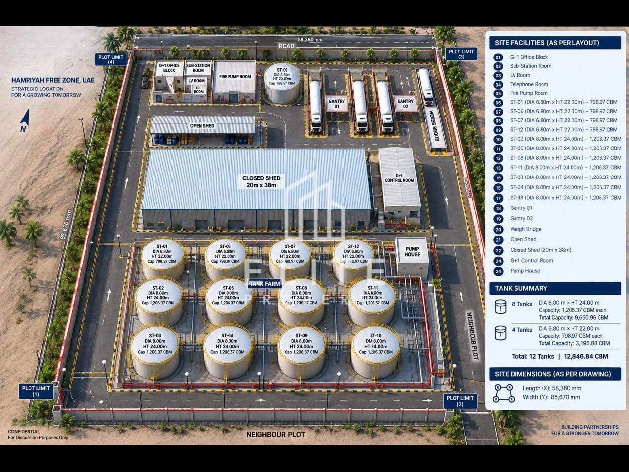 50% Completed Oil and Petroleum production plant located in Hamriyah Zone 1. For sale as 100% completed AED 28,500,000 / $7,7600,000