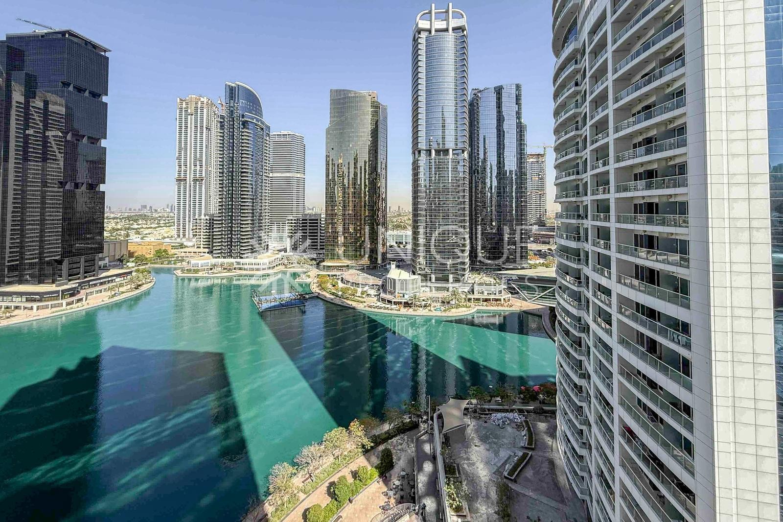 Unique Properties